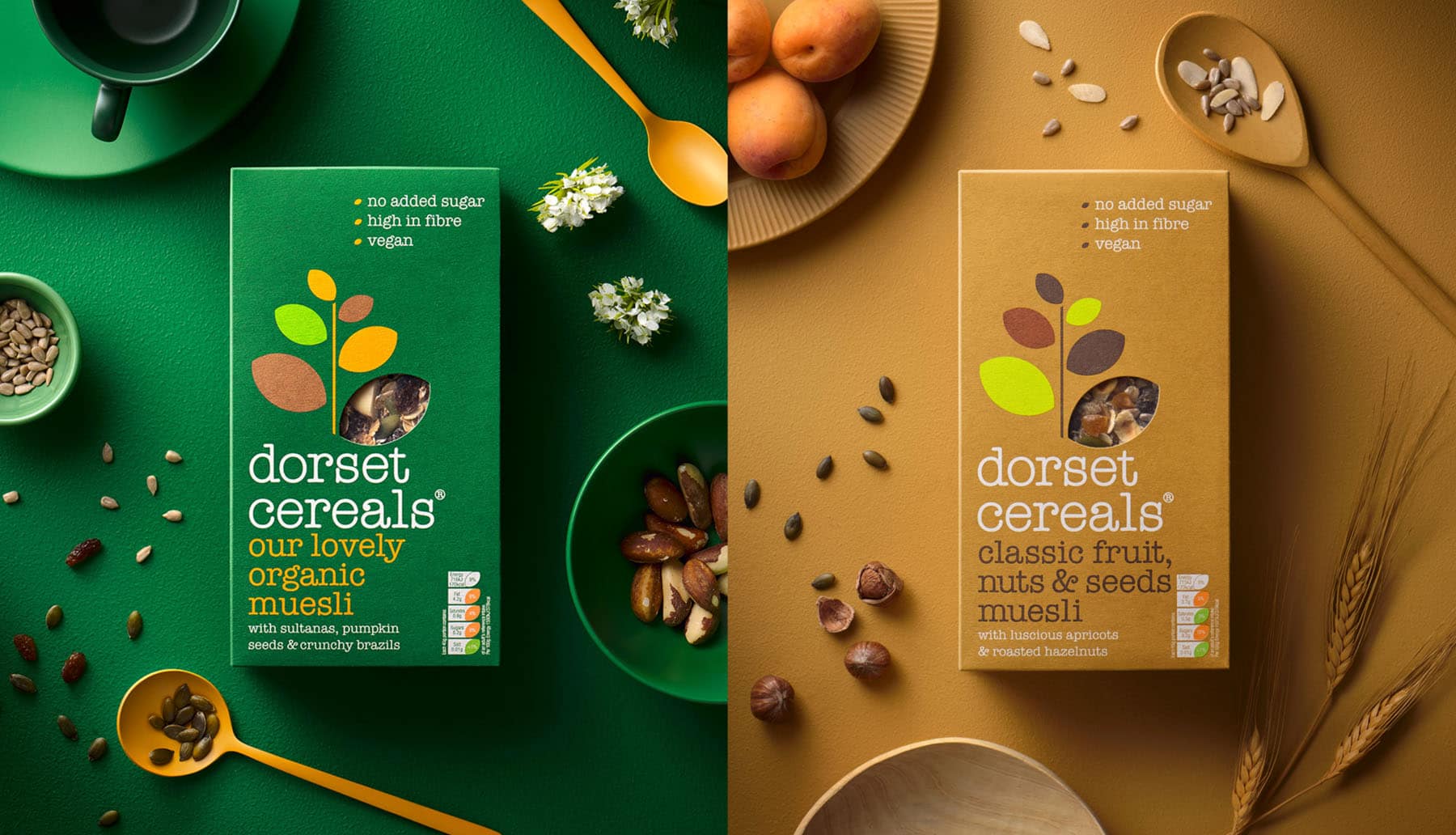 Dorset Cereals packaging photographed from overhead